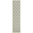 thumbnail image 2 of SAFAVIEH Beach House Loraine Trellis Indoor/Outdoor Area Rug Aqua/Cream, 4' x 6', 2 of 10