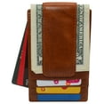 thumbnail image 5 of RFID Blocking Front Pocket Money Clip Vintage Leather Strong Magnetic Slim Wallet, 5 of 16