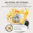 thumbnail image 3 of ROSVOVO Nut Milk Maker, Low-Noise Juice Blender, Countertop Multi-Functional Plant Based for Almond, Oat, Soy Milk, Milkshake, Smoothie, White, 3 of 8