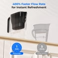 thumbnail image 4 of Water Filter Pitcher Waterdrop 7-Cup Long-Life 200L Black, 4 of 8