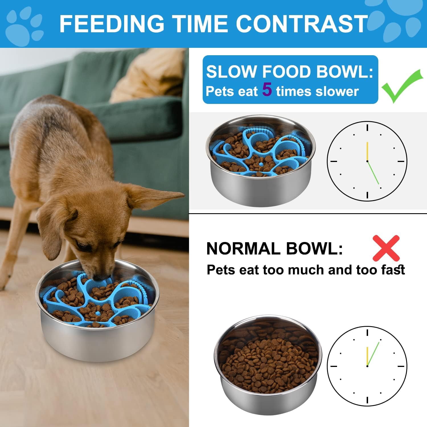 Dog Slow Feeder Bowls Silicone Spiral Pet Food Feeder Insert to Slow Down Eating for Large Medium Small Breed Dogs Perfect with Stainless Steel Glass Ceramic Pet Bowls (Blue)