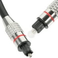 thumbnail image 1 of BESTYASH 1Pcs Signal Transmission Without Loss Optical Audio Cable For Audio Devices Black 150X1.1cm, 1 of 8