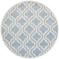 thumbnail image 6 of SAFAVIEH Chatham CHT727B Handmade Blue / Ivory Rug, 6 of 10