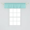thumbnail image 2 of Ambesonne Geometric Valance Pack of 2, Rhombuses with Zigzags, 54"X12", Turquoise White, 2 of 4