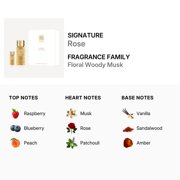 Signature Unisex Rose Gift Set Fragrances 3760294350690