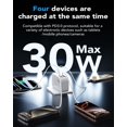 thumbnail image 4 of Cargador USB C retráctil, enchufe de pared, 40 W, carga rápida, 4 of 6