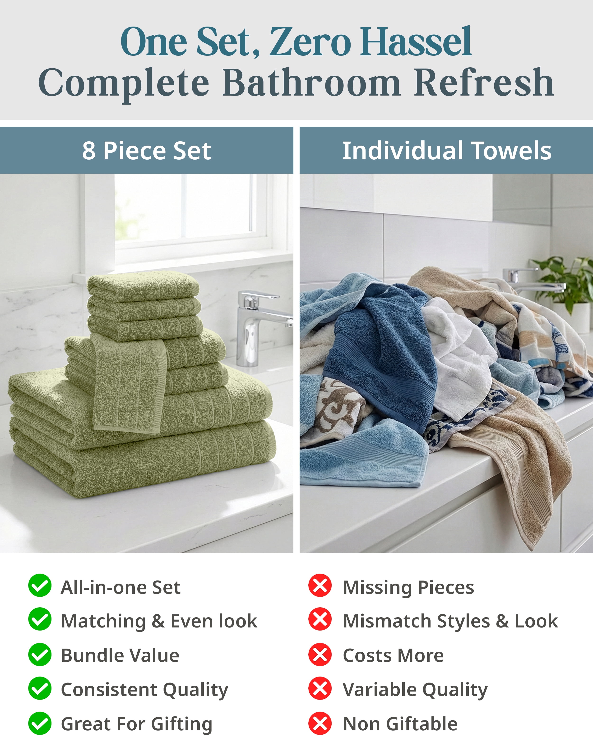 Casa Platino Bath Towel Set of 8– 100% Ring-Spun Cotton, 2 Large Bath Towel, 2 Hand Towels & 4 Wash cloths, Quick Dry & Long-Lasting, Perfect for Family Bathrooms – Oil Green