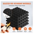 thumbnail image 2 of Acoustic Foam Panels 24 Pack, 12x12x2in - Studio Soundproofing Wedges for Walls & Ceilings, Home Theater, Noise Reduction, Recording Studio, 2 of 7