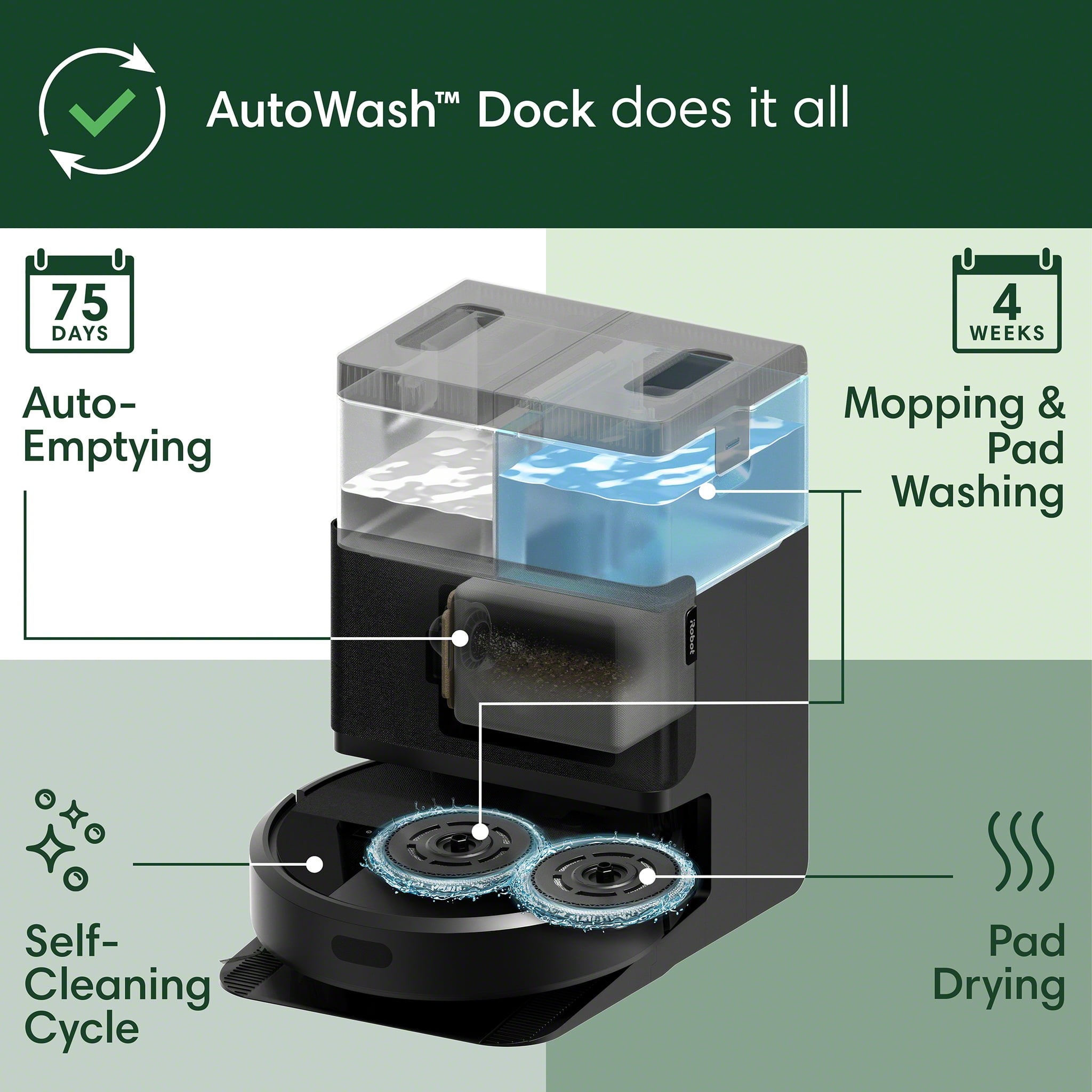 【新品】ルンバ Roomba Plus 405 Combo + AutoWash Roomba® Plus 405 Combo robot | BLACK