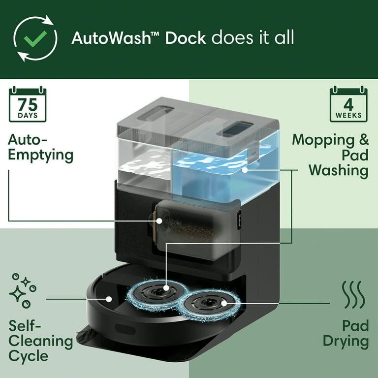 ［未開封新品］Roomba Plus 405 Combo Auto wash iRobot Roomba Plus 405 Combo Robot Vacuum & Mop + AutoWash