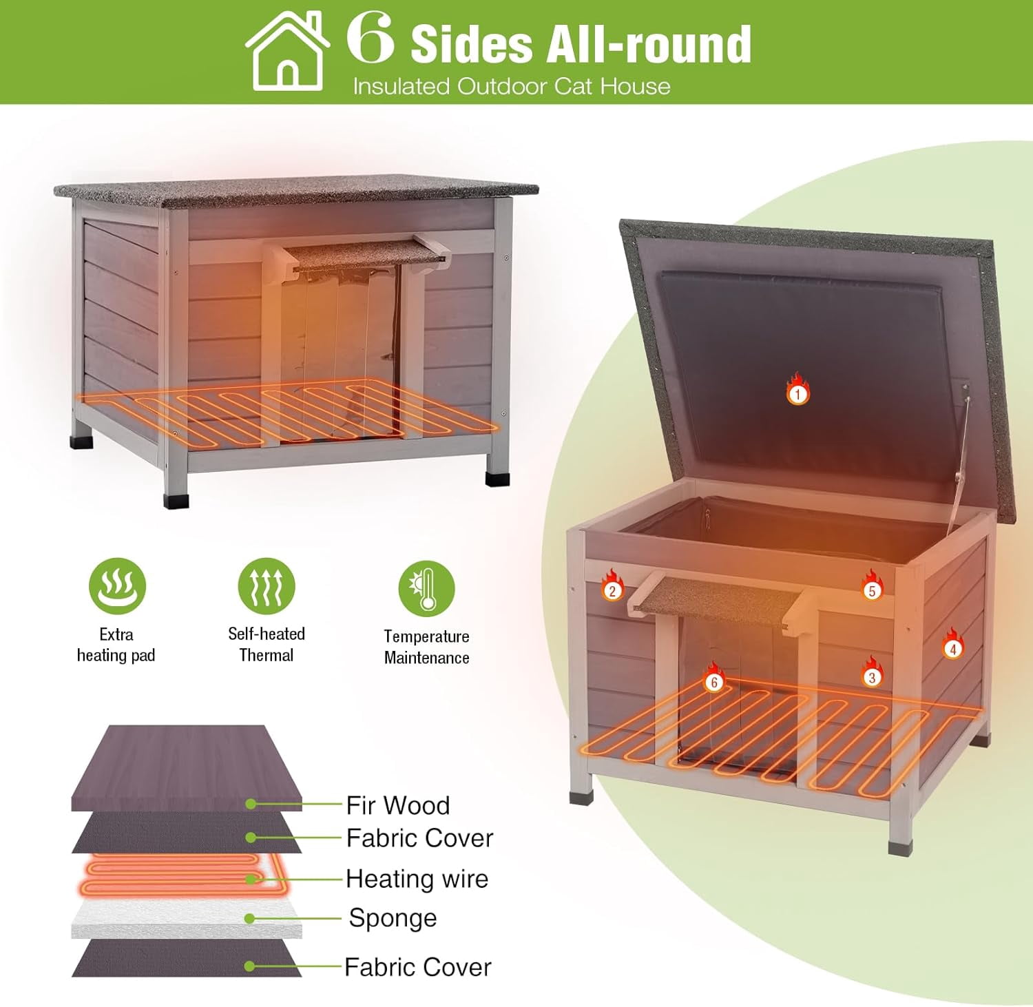 MEDEHOO Heated Cat House Outdoor Insulated Cat House for Outside Weatherproof Feral Cat Shelter with Heated Pad, Insulated Thermal Liner, Chewproof Cable for Cats (Winter-Ready)