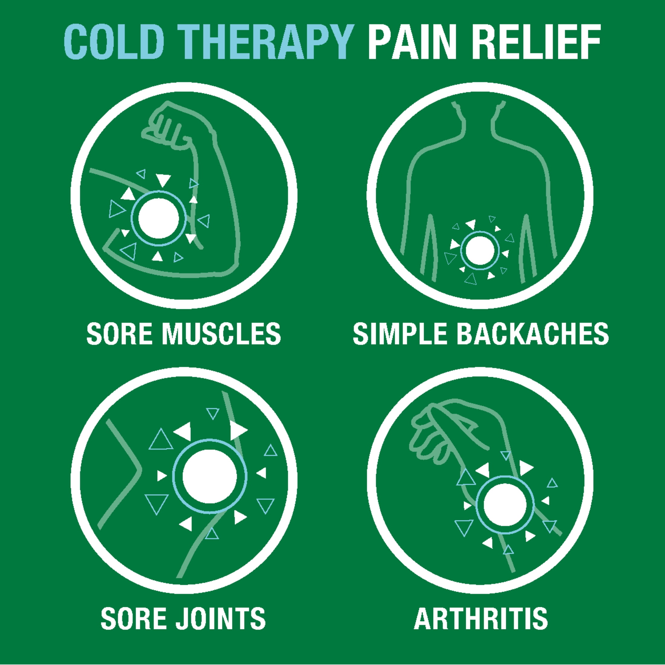(2 pack) Biofreeze Arthritis Pain Relief Gel, For Joint, Muscle & Back Pain Relief, OTC & HSA Eligible, Menthol, 3 FL OZ Dye‑Free
