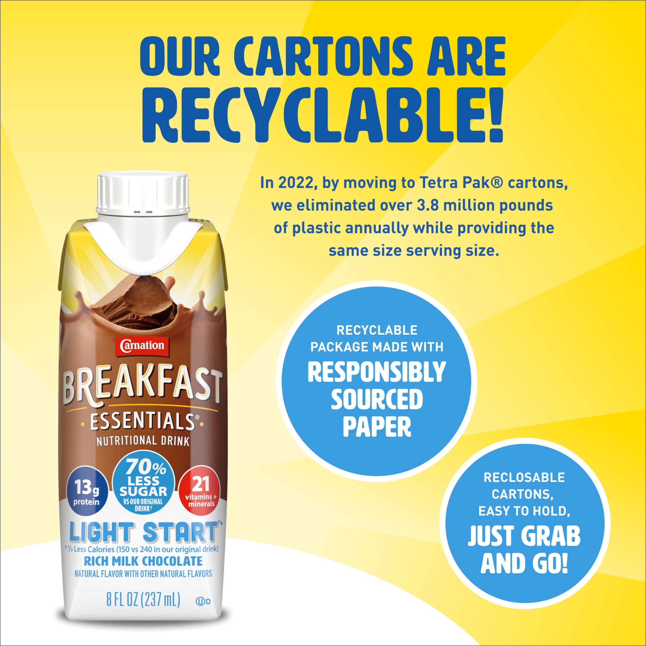 Carnation Breakfast Essentials Light Start Ready to Drink Nutritional Breakfast Drink, Rich Milk Chocolate, 6 - 8 FL OZ Bottles