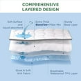 thumbnail image 3 of Cozy Comfort Mattress Topper Queen Waterproof - Pillow Top Mattress Protector Extra Thick with 8-21" Deep Pocket, Mattress Pad Fitted, Soft Bed Topper for Queen Size Bed, 3 of 5