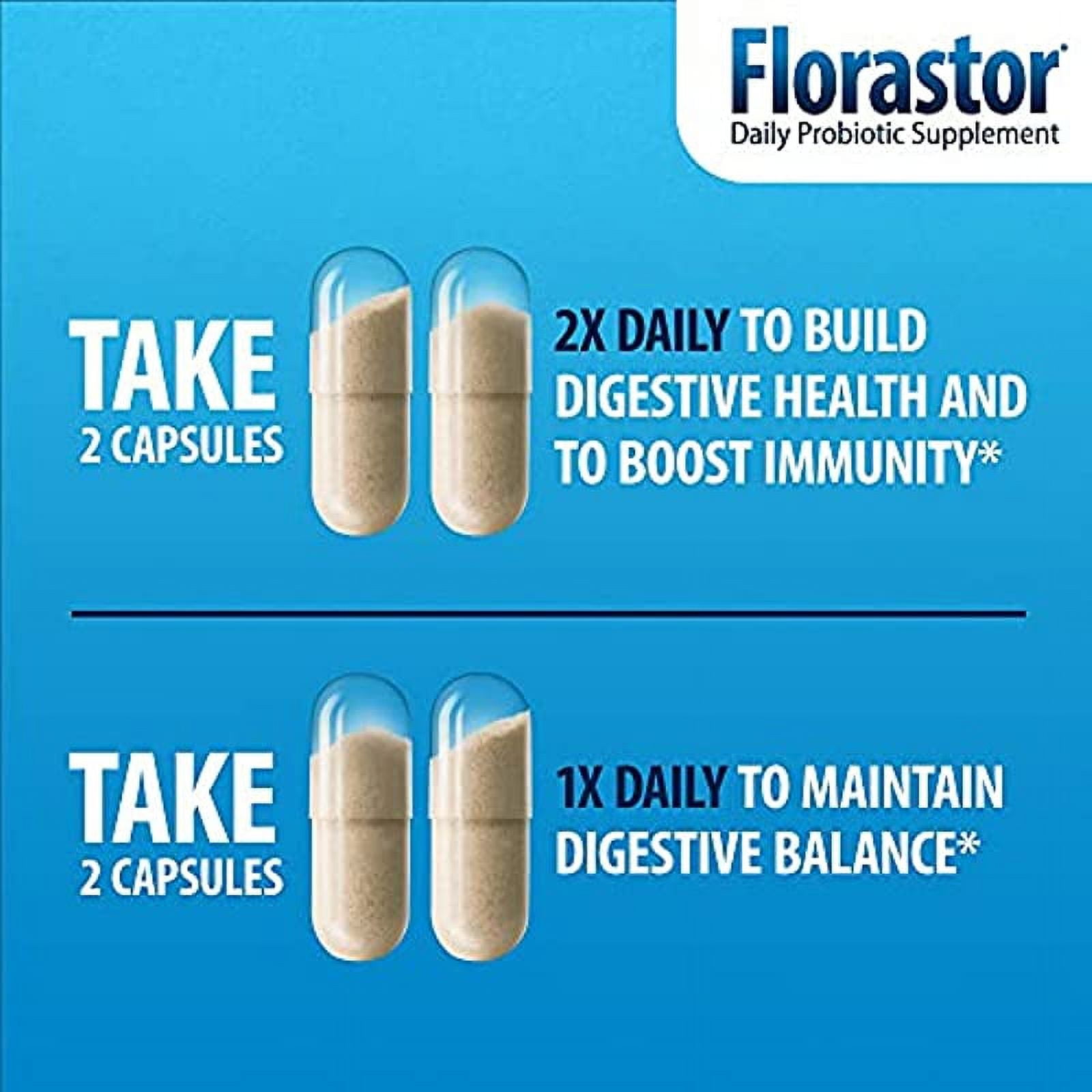 Florastor Daily Probiotic Supplement for Women and Men, Proven to Support Digestive Health, Saccharomyces Boulardii CNCM I-745 (100 Capsules)