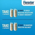 thumbnail image 3 of Florastor Daily Probiotic Supplement for Women and Men, Proven to Support Digestive Health, Saccharomyces Boulardii CNCM I-745 (100 Capsules), 3 of 6