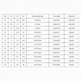 thumbnail image 4 of Godom Kids Shoes Girls Comfort Mesh Casual School Shoes Athletic Sneakers Toddler/Little/Big Kid, 4 of 7