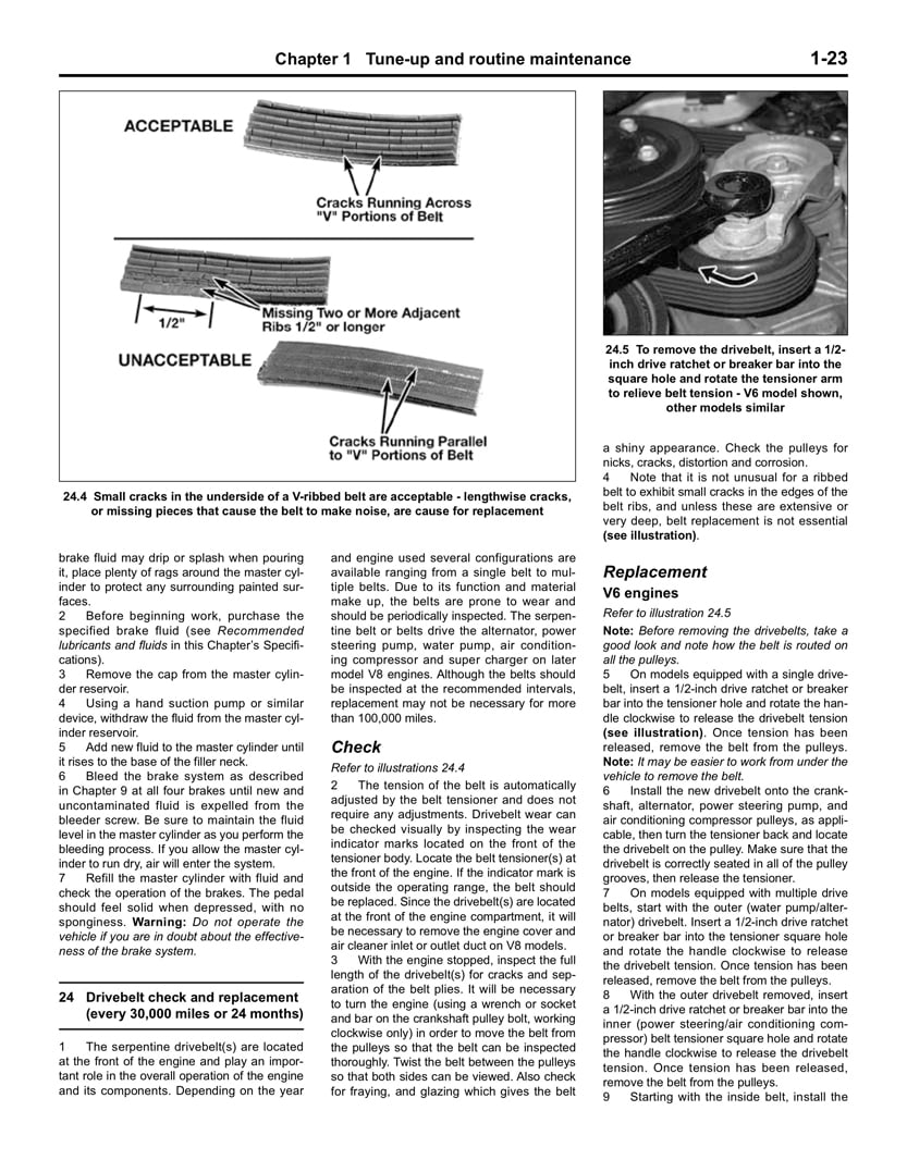 Saturn VUE (02-09) Haynes Repair Manual ^