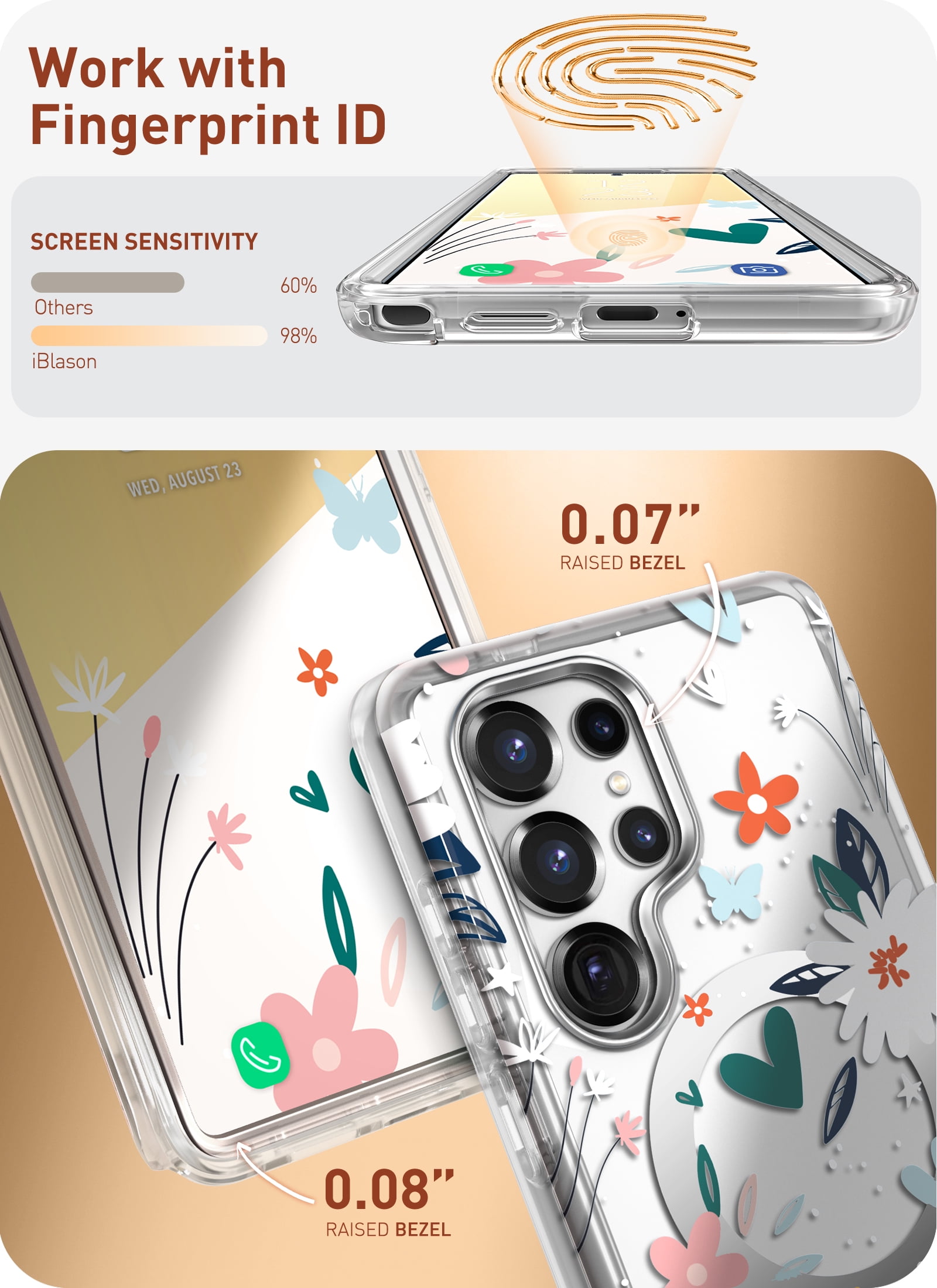 i-Blason Cosmo for Samsung Galaxy S25 Ultra Case MagSafe with Built-in Screen Protector [Support Fingerprint ID & Wireless Charger] Full-Body Slim Magnetic Phone Case Cover for S25 Ultra, Paint