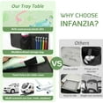 thumbnail image 2 of Kids Tray Table Cover with Pockets - Airplane Travel Essentials for Kids, Toddlers, Adults - Travel Tray for Kids on Plane or Train - Airplane Must Haves and Flying Essentials, Green, 2 of 8