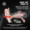 thumbnail image 5 of Plugfones Auriculares con tapones para los oídos básicos Auriculares híbridos con tapón para los oídos Clasificación de reducción de ruido de 27 dB Auriculares de protección auditiva compatibles con O, 5 of 5