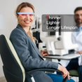 thumbnail image 5 of SHIORLAM 670nm Red Light Therapy Glasses, 10000 LEDs High-Density Array Eye Care Glasses, Rechargeable Light Therapy with 4 Timer Settings, 12.8oz Ergonomic Design for Visual Comfort (Blue/White), 5 of 8
