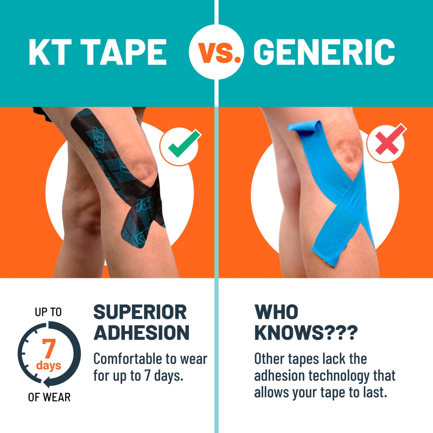 (2 pack) KT Tape Muscle and Joint Support for Everyday Pain Relief, Menthol Infused, 10 Precut Strips