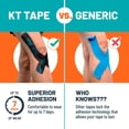 thumbnail image 4 of KT Tape Muscle and Joint Support for Everyday Pain Relief, Menthol Infused, 10 Precut Strips, 4 of 8