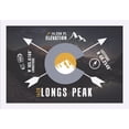 thumbnail image 1 of Longs Peak - Colorado Infographic - The Fourteeners - Lantern Press Artwork (24x16 Giclee Art Print, Gallery Framed, White Wood), 1 of 1