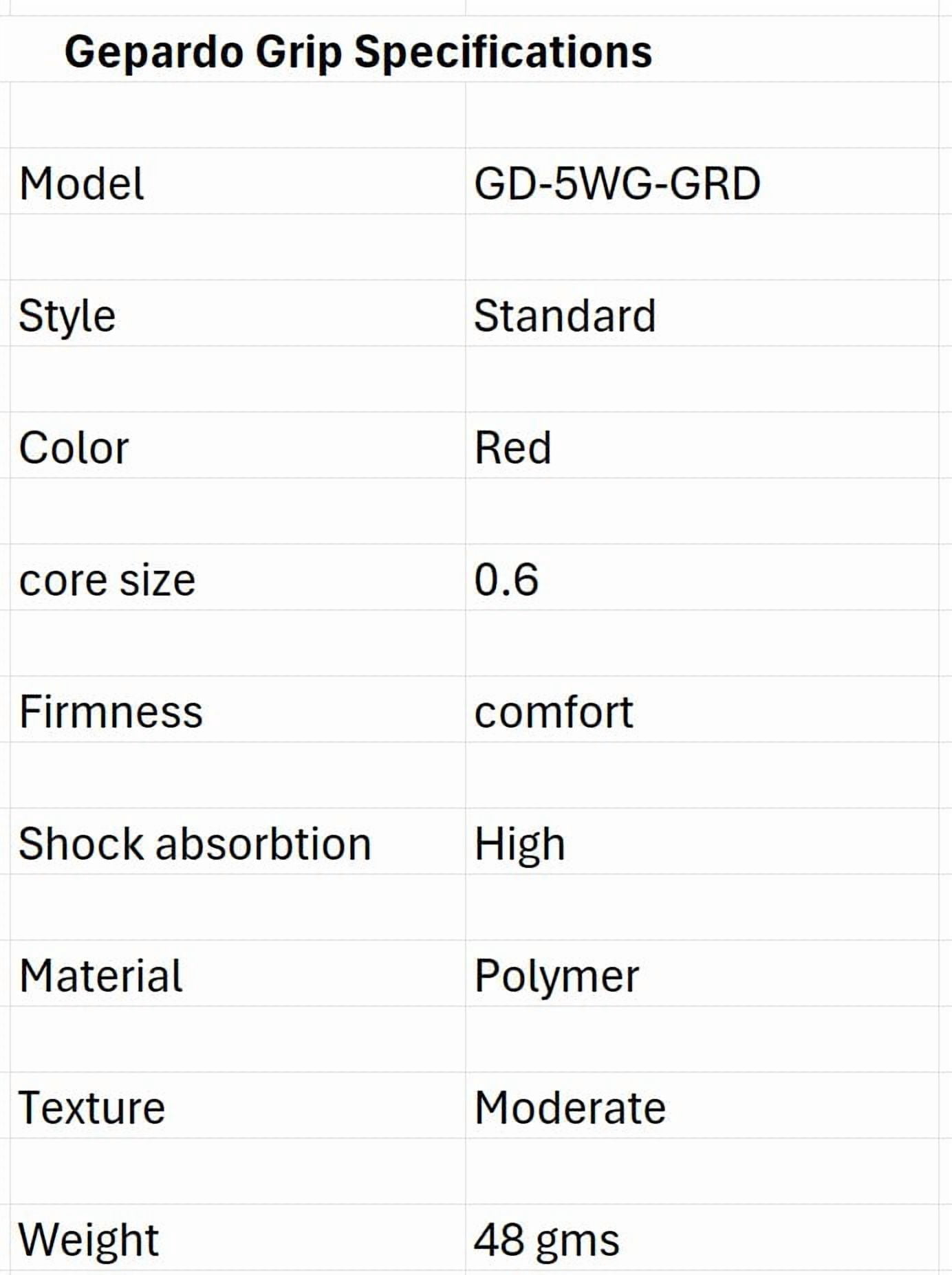 GEPARDO DRI-TAC STANDARD Golf Grip SET OF 13 by Winn Moisture-Wicking & Shock Absorption, GD-5WG-GRD- Red, Hand Alignment & Lighter Grip Pressure, Tacky in All Weather, High-Performance Polymer