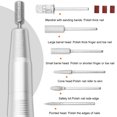 thumbnail image 3 of CY-S002 Electric Nail Drill Pen Manicure Pedicure Nail Drill Kit with Drill Bits 20000 RPM Electric Nail File Set for Home Salon for Gel Nail Natural Nail, 3 of 8