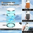 thumbnail image 2 of [PST] Étui pour iPhone 17e / 16e, Étui Arrière Hybride en TPU avec Recharge Sans Fil Magnétique (Compatible MagSafe), 2 of 5