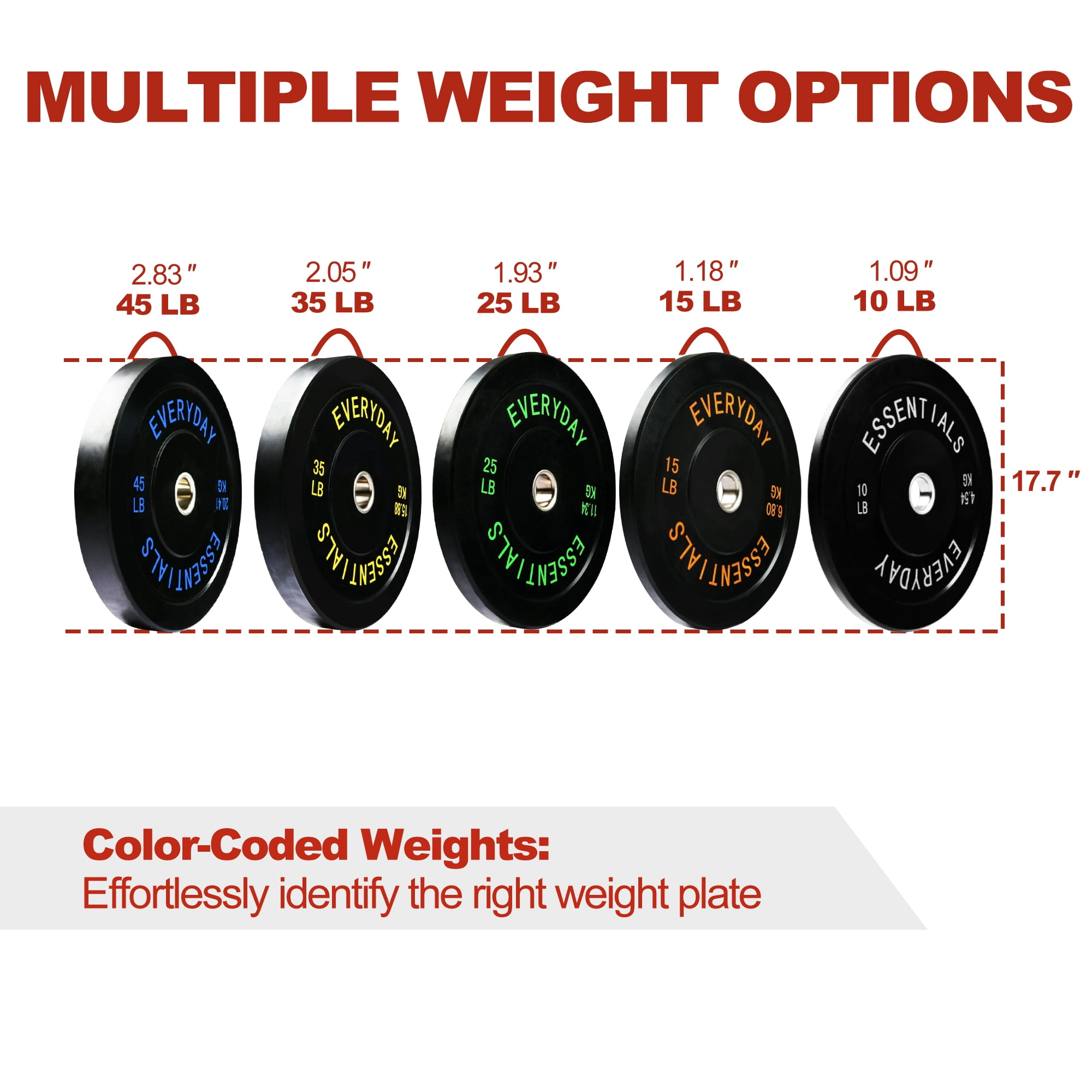 FlexWave Bumper Weight Plates Set, 260 lb Total, Black, Olympic 2-Inch Hole