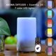 thumbnail image 4 of Humidificador Ultrasónico De Aire Ultrasónico De 5V 70ml Con Luz Para Habitación De Del Bebé perfecl Humidificador de aire USB inteligente, 4 of 8
