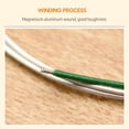 thumbnail image 4 of 4 PCS Violin Strings Universal Full Set Magnesium Aluminum Wound Fiddle String for Violin Lovers Beginners, 4 of 6