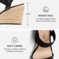 thumbnail image 3 of Sandalia DREAM PAIRS SDPW222W Negra con Cuña Elástica en el Tobillo, 3 of 6