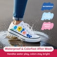 thumbnail image 4 of Marcadores de pintura acrílica SYNCFUN, 24 colores, resistentes al agua, 4 of 8