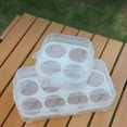 thumbnail image 5 of Egg Holder Plastic Shockproof For Refrigerator Camping Picnic Egg Storage, 5 of 5