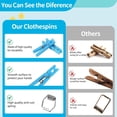 thumbnail image 4 of Tutuviw 100Pcs Blue Clothes Pins for Baby Shower, Girls Game, Mini Premium Plastic Clothespins Small Baby Shower Decorations for Party Gender Reveal Game DIY, 4 of 7