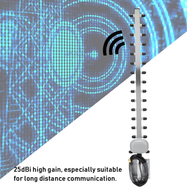 Antena Del Enrutador, Antena De Tarjeta De Red Inalámbrica De Alta Ganancia Direccional 25dbi Con Accesorios Para El Hogar