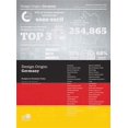 thumbnail image 1 of Design Origin: Germany, 1 of 2
