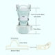 thumbnail image 4 of Pure Cotton All Position Convertible Baby Carrier For 0-36 Months Baby, 4 of 4