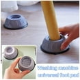 thumbnail image 3 of SharkTRUE Tapis de Support pour Machine à Laver Anti-vibration avec Butée de Jambe Surélevée, 3 of 8