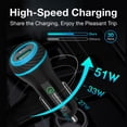thumbnail image 2 of USB C Car Charger-51W Super Fast Car Charger PD 27W PPS & QC3.0 Car Charger Adapter for Samsung Galaxy / iPhone, 2 of 7