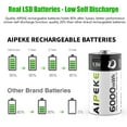 thumbnail image 2 of 2pc-Rechargeable High Capacity D Size Battery Batteries 1.5V Rechargeable D Batteries 6000mWh Rechargeable Lithium D Cell Batteries USB Type C Charging Cable High Performance D Rechargeable Batteries, 2 of 8
