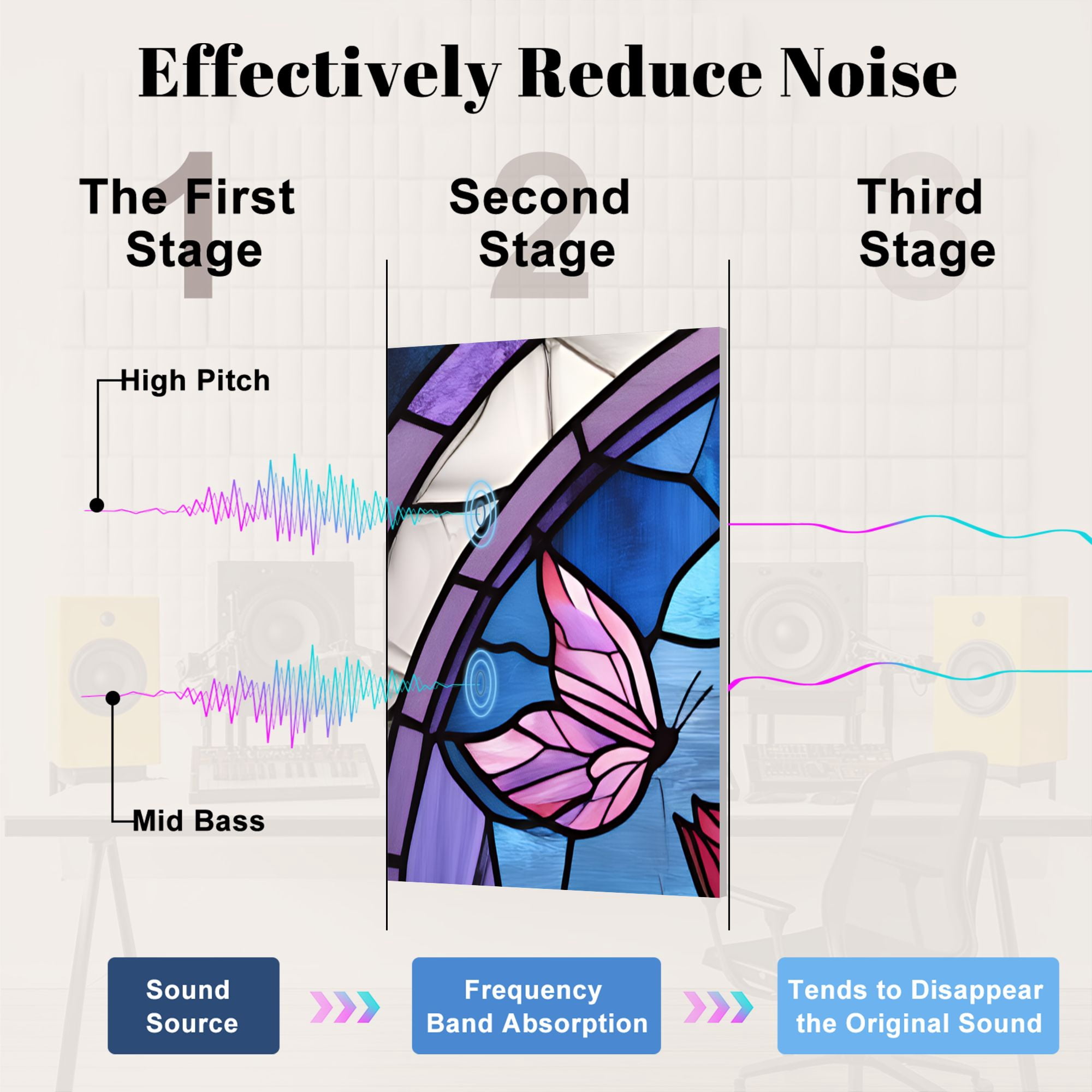 Stained Glass Style 8 Pack Art Acoustic Panels Sound Absorbing Rose Butterflies Vibrant Decorative Soundproof Wall Panels Self Adhesive for Nursery Game Room Bedroom 48"x32"