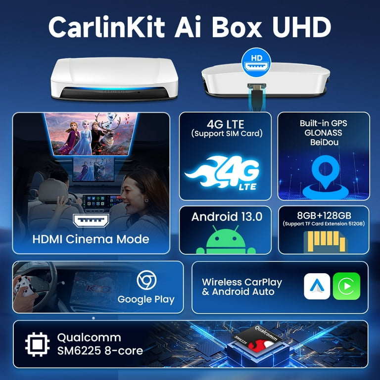 CarlinKit CarPlay Ai TV Box UHD, 3 in 1 Wireless CarPlay&Android