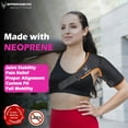 thumbnail image 4 of SPRINGBOK FITNESS Shoulder Immobilizer Brace for Men & Women – Right Shoulder Support, Compression & Stabilization – One Size Fits All, Ideal for Injury Recovery & Pain Relief, 4 of 4