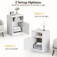 thumbnail image 5 of May in Color white Nightstand with Storage Shelf & Door, Faux Drawer Design End Table, Compact Side Table for Bedrooms, Dorm Rooms & Small Spaces, Set of 1, 5 of 9