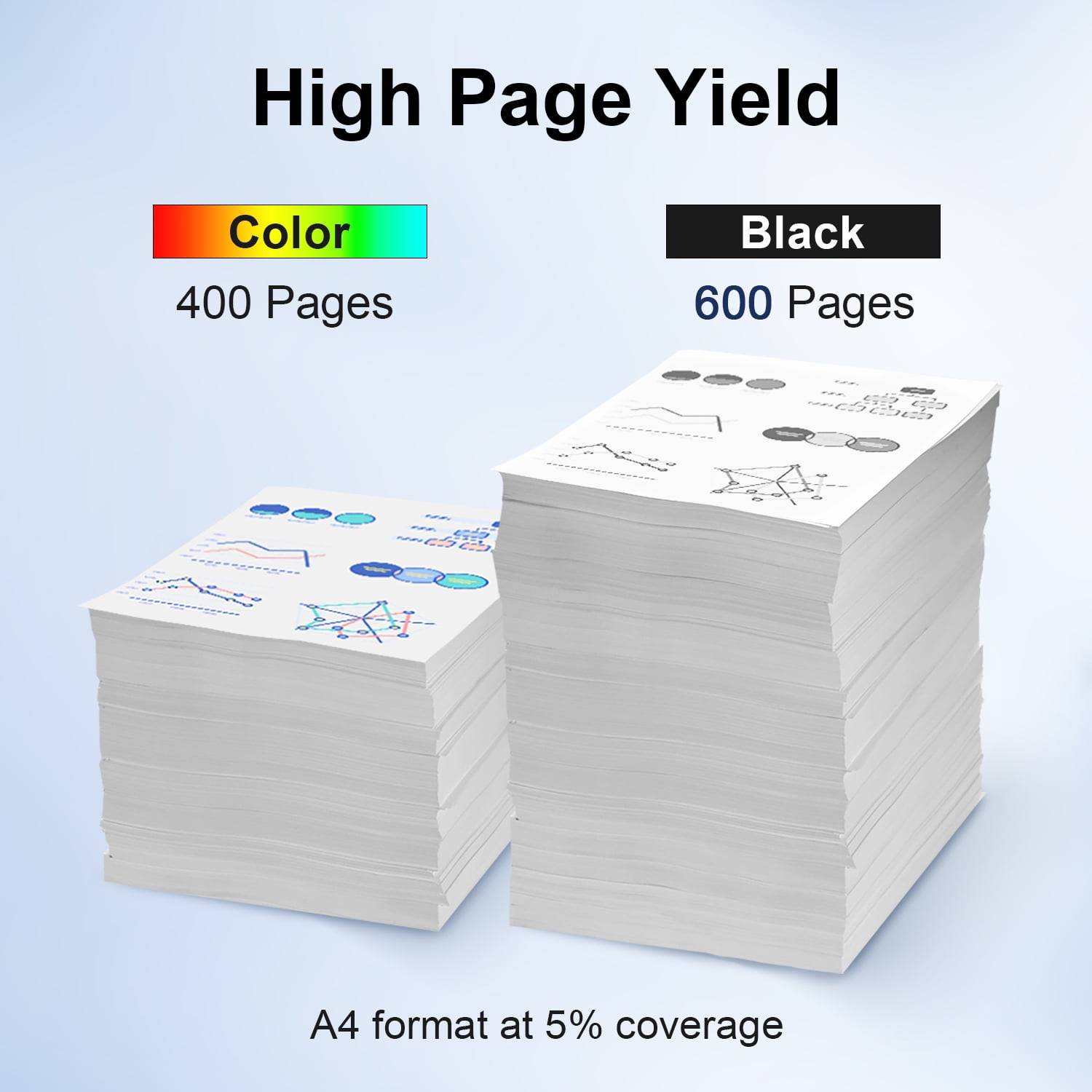 TS3722 ink cartridge for PG275xl/CL276xl ink cartridge Compatible for Canon 275xl 276xl Printer Ink cartridge for Canon PIXMA TS3722 TR4722 TS3522 TR4700 TS3520